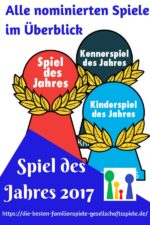 Spiele für die ganze familie - Der Testsieger